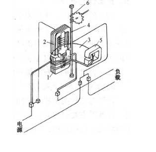 感应式电表的结构示意图