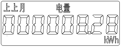 宁波三星dts188三相四线电表显示界面4