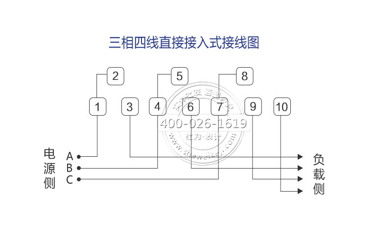 三相四线电表接线方法——直接接入式图