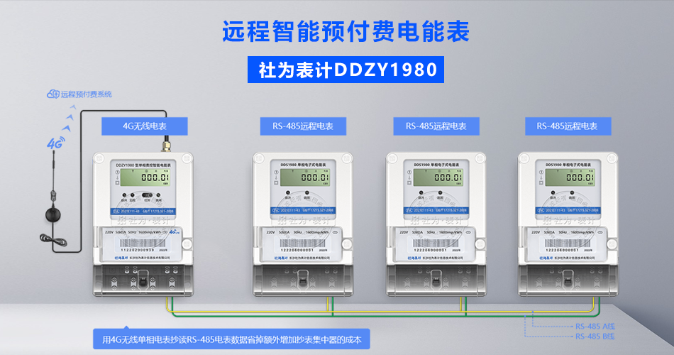 远程预付费智能电表