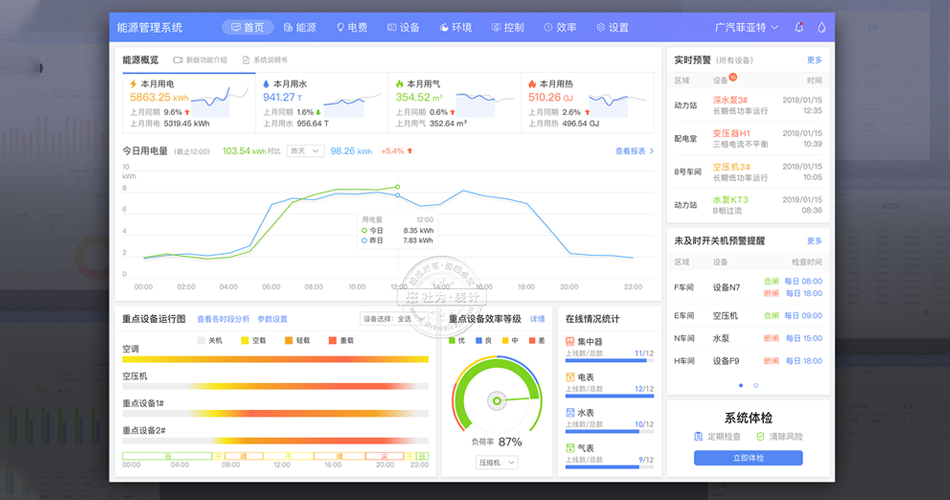 远程抄表系统